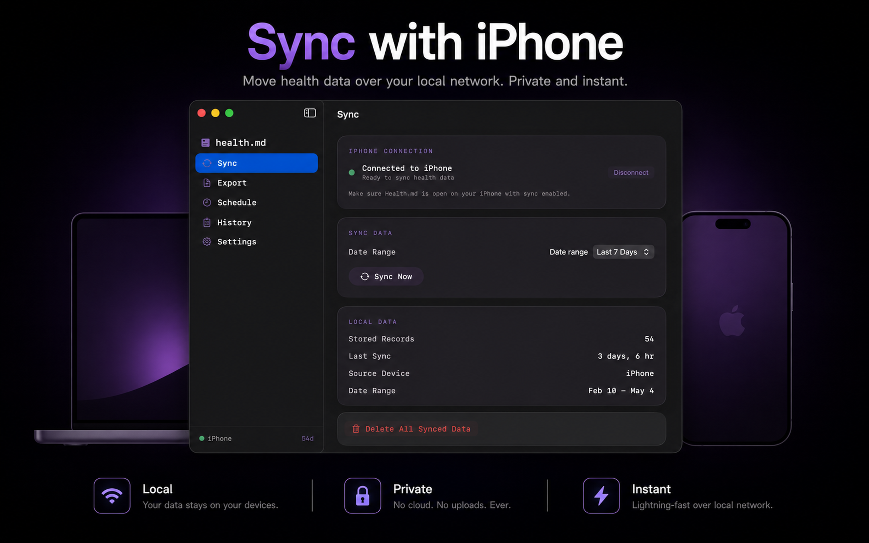 Mac sync screen